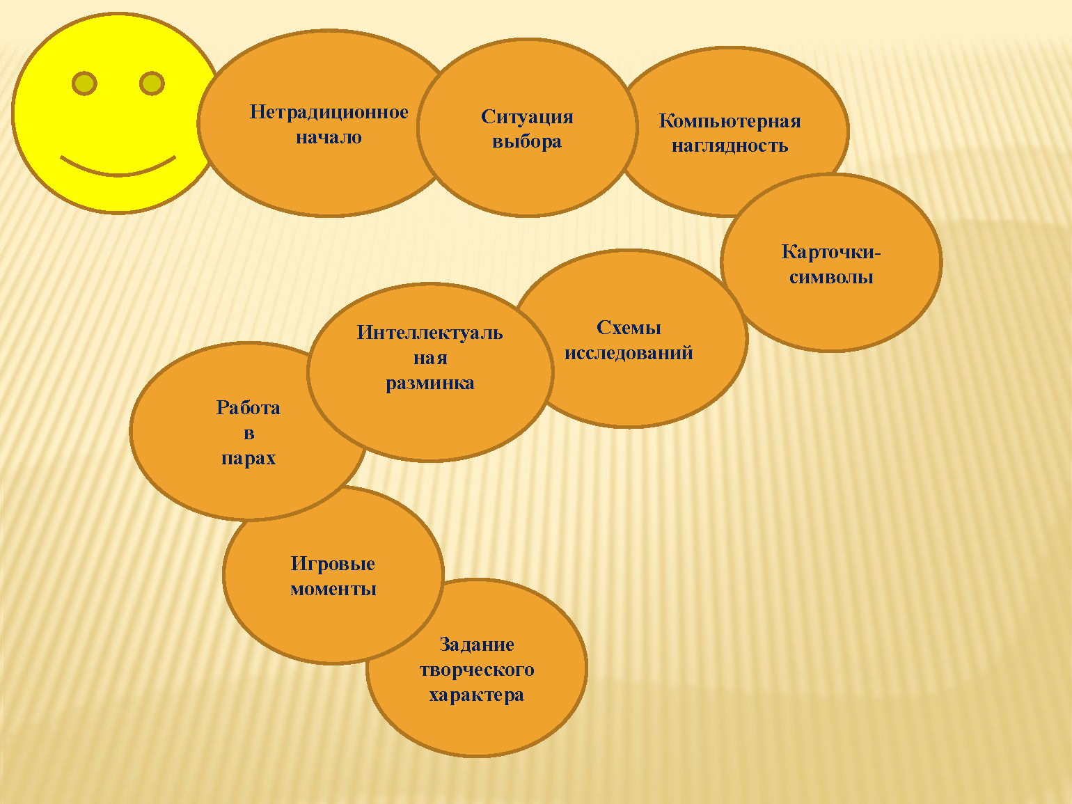 Компьютерная наглядность. Наглядные пособия по информатике. Наглядные пособия для кабинета информатики. Млаккты по информатике. Компьютерная наглядность.