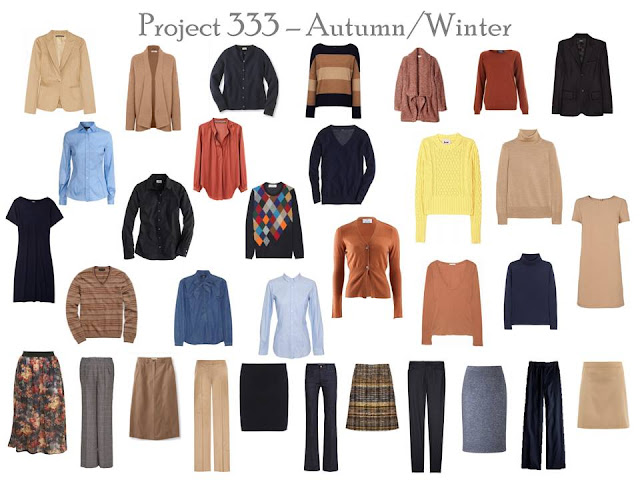 project 333 Project 333 has clearly defined rules the 30x30 remix doesn't for the intent of the challenges (pushing yourself to discover the potential in a small wardrobe), i have assembled the following rules on what items count and don't count. project 333 Project 333 has clearly defined rules the 30x30 remix doesn't for the intent of the challenges (pushing yourself to discover the potential in a small wardrobe), i have assembled the following rules on what items count and don't count.
