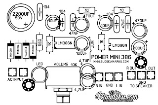 PCB Layout Power Mini amplifire stereo – BLOGKAMARKU