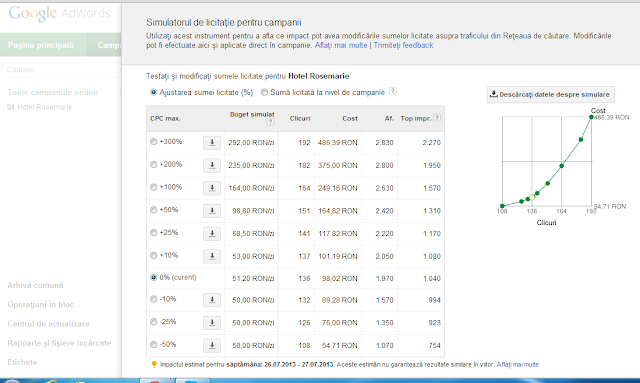 Publicitate google adwords | Oferta promovare site web campanie Google Adwords Publicitate google adwords | Oferta promovare site web campanie Google Adwords.