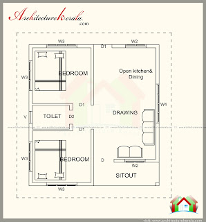 plans square feet plan sq ft 500 under elevation guest floor 400 kerala foot cottage incredible homes fancy visiting