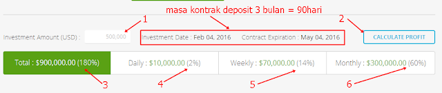 Kalkulator Coince Kalkulator Coince