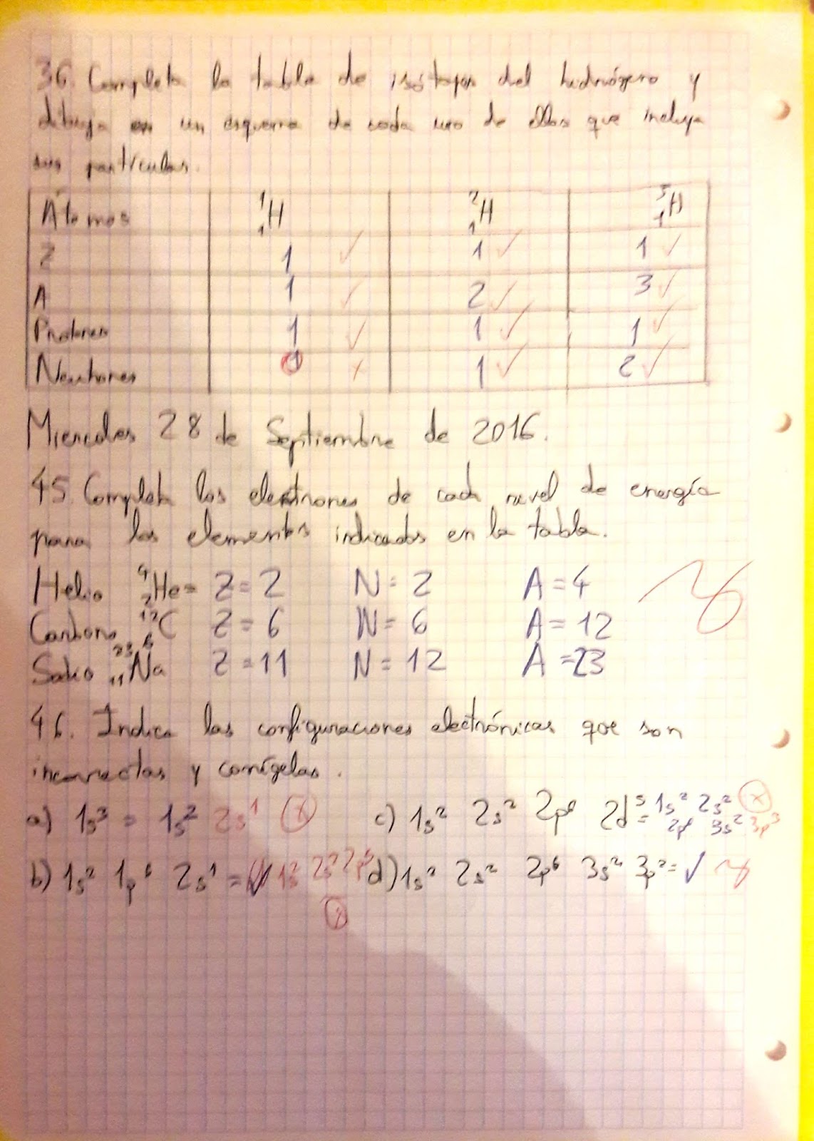 Aprenent de Física i Química. ACTIVITATS taula periodica, noms Aprenent de Física i Química. ACTIVITATS taula periodica, noms