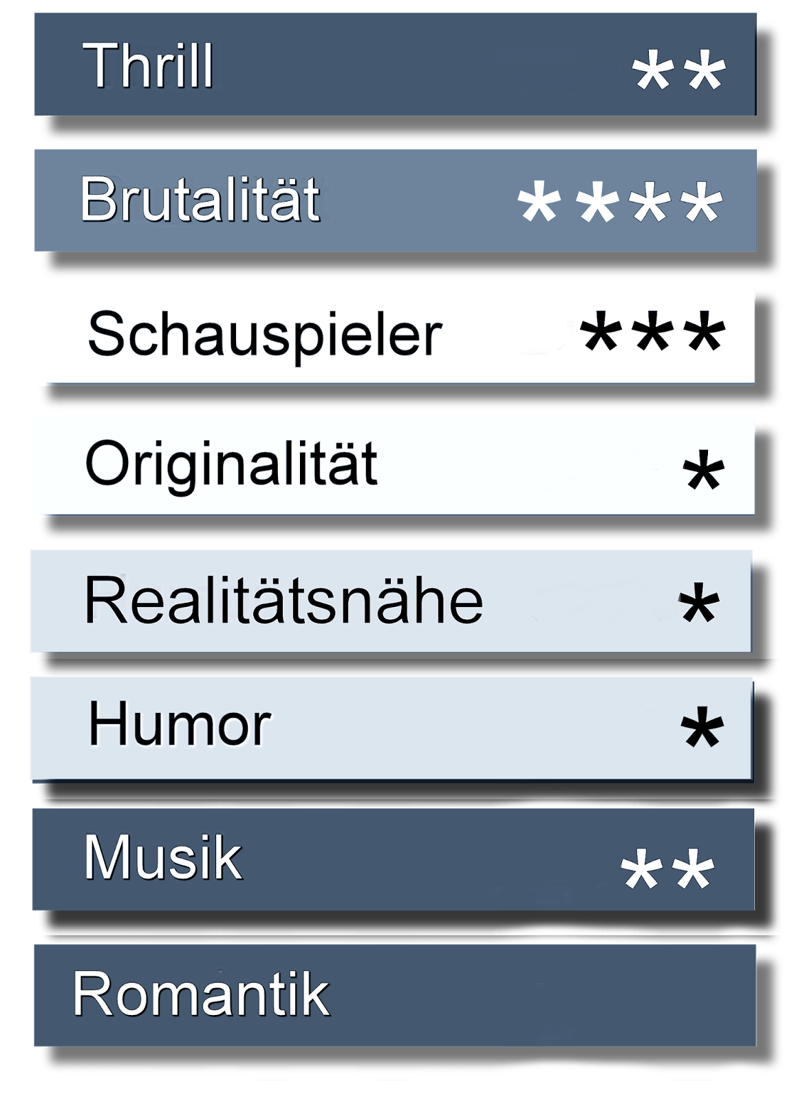 München Mord: Die Hölle Bin Ich