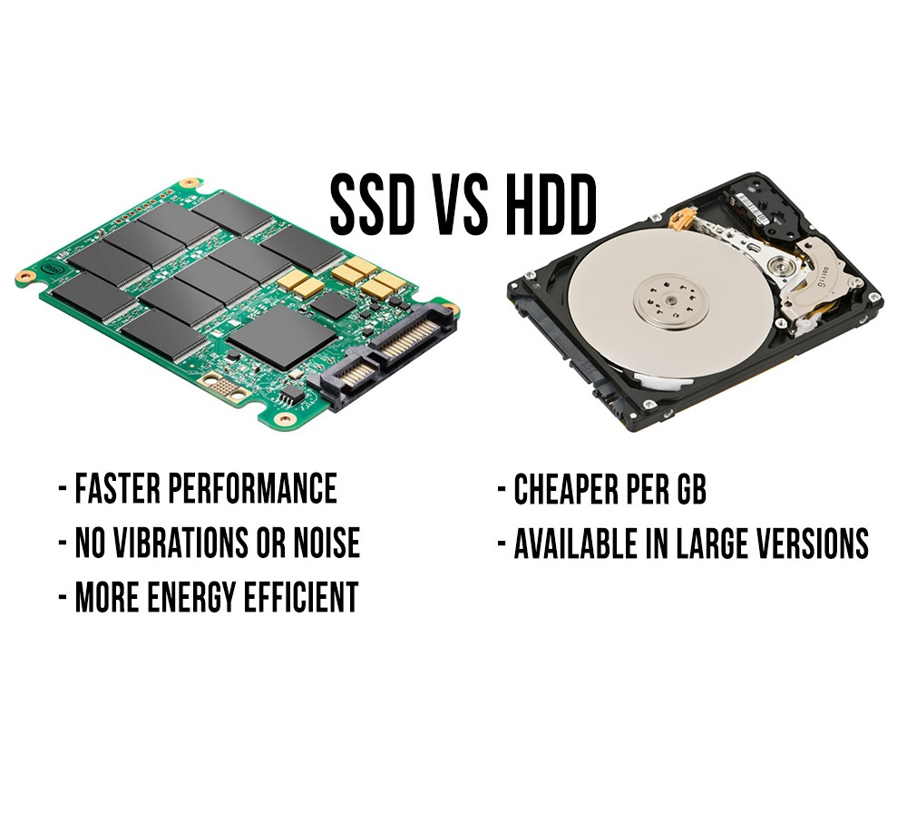 SSD vs HDD