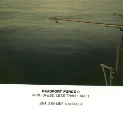 Kecepatan angin di laut dengan skala Beaufort = 0