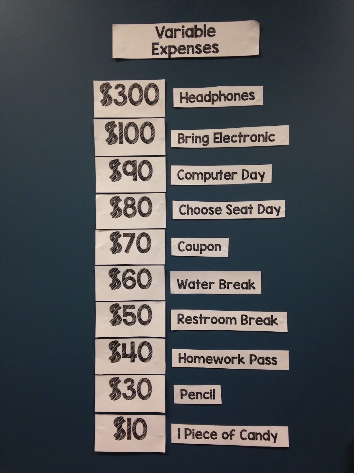 Middle School Mob Setting Up a Middle School Classroom Economy