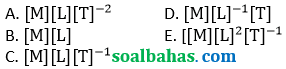 soal pg dimensi gaya