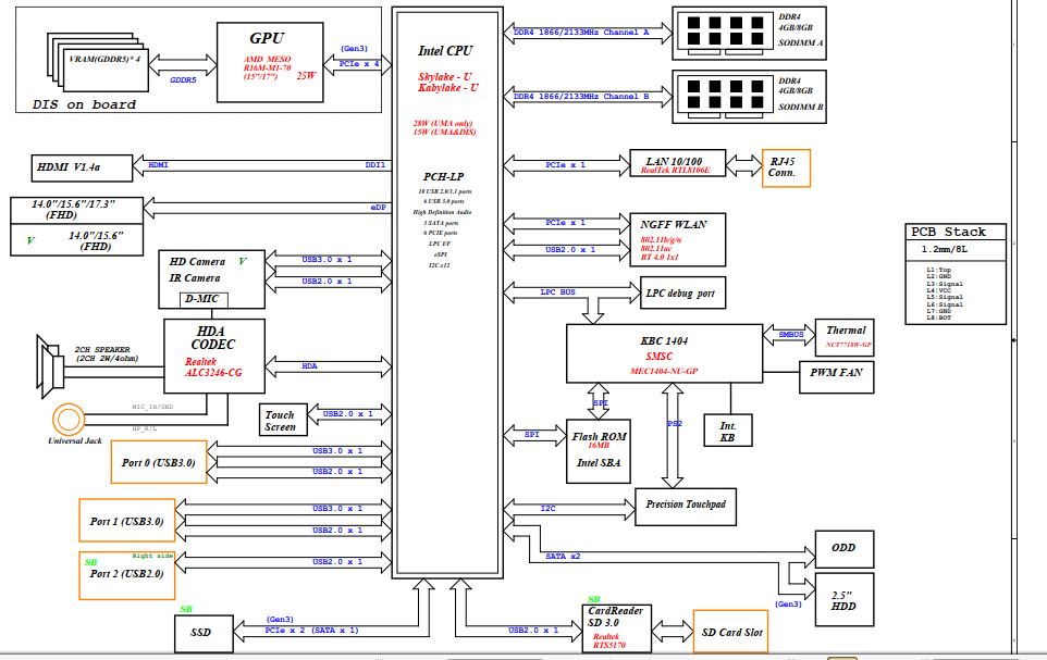Sale > dell inspiron 15 schematic diagram > in stock