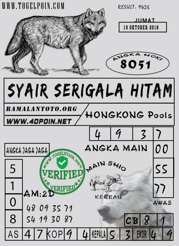 Code Syair HK Jumat 19 Oktober 2018 GOsyair SEDIA KODE
