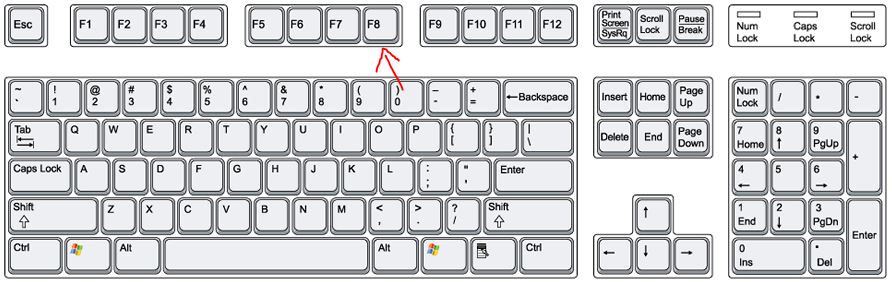 how to disable driver signature enforcement in bios how to disable driver signature enforcement in bios