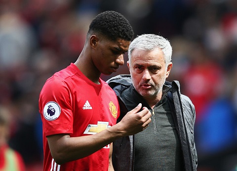 Cầu thủ Marcus Rashford