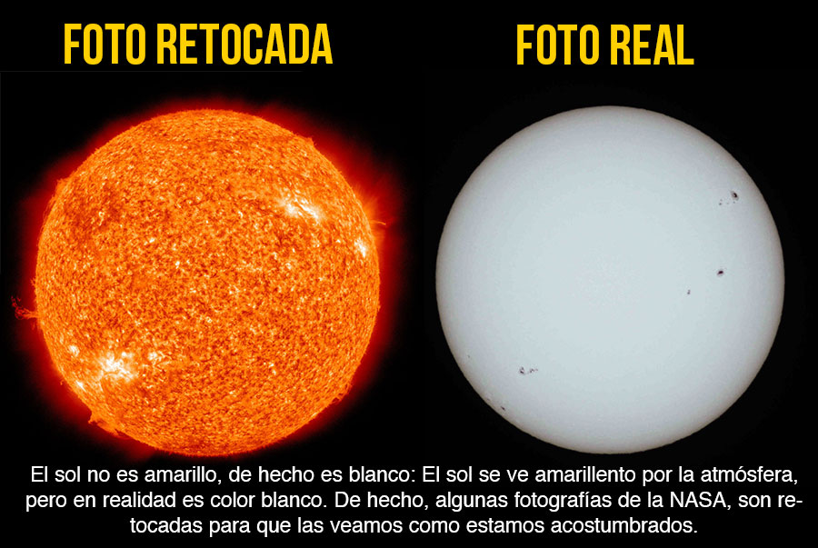 El sistema Solar: El Sol