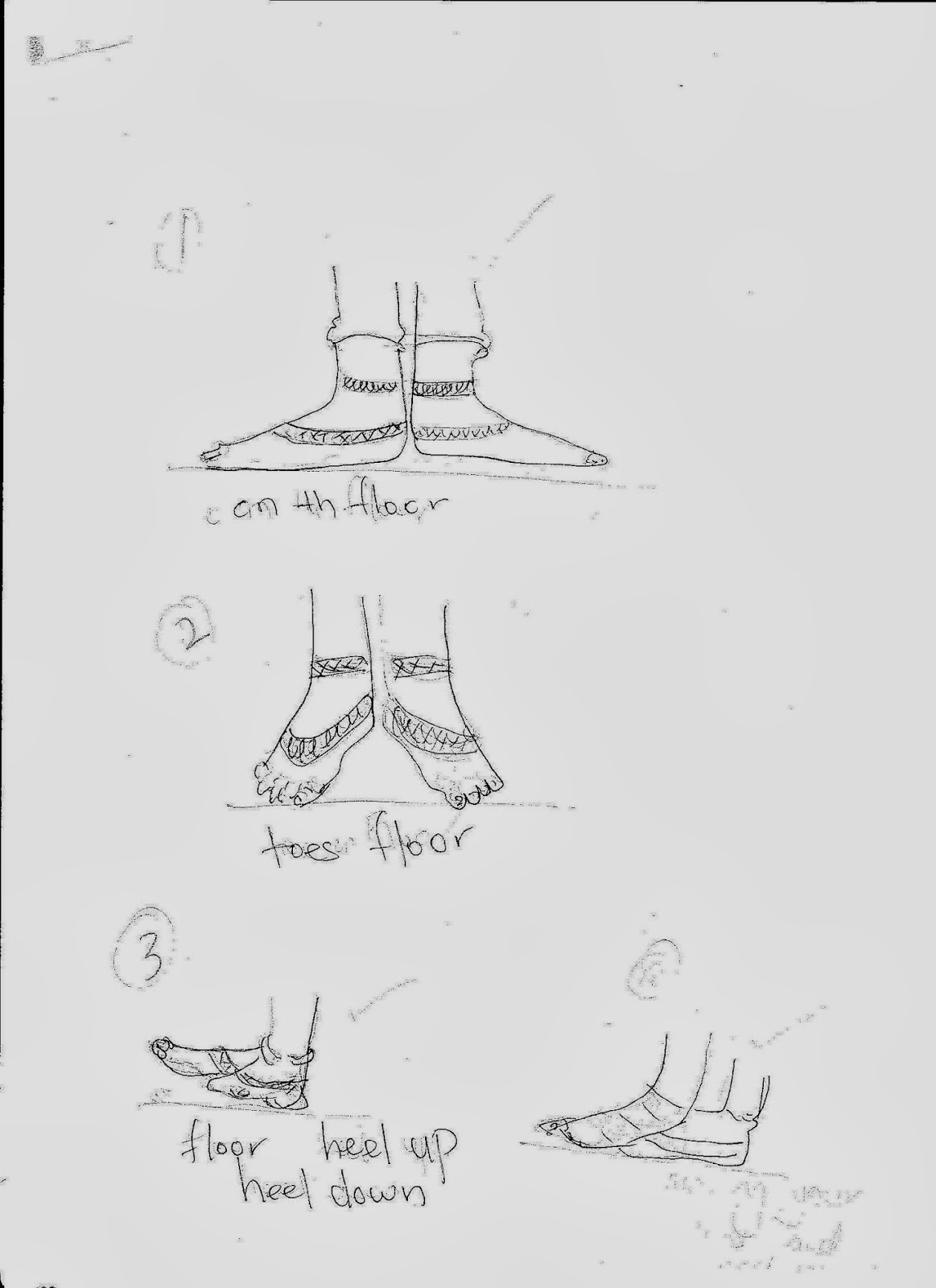 pushpaarpanam-dance-group-11-positions-of-legs-10-types