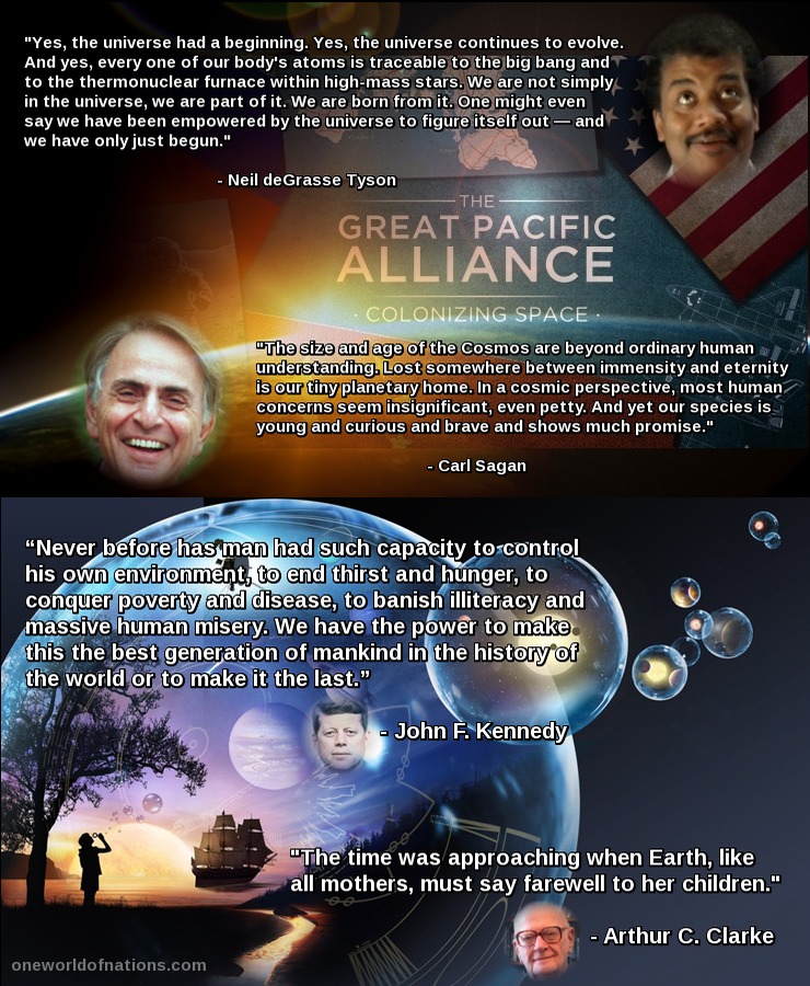 Past, Present and Future Trilogy | Part #2 - Changing the Game Plan Space, Universe, Quotes, Sagan' degrasse, Tyson, JFK, Kennedy, Clarke,