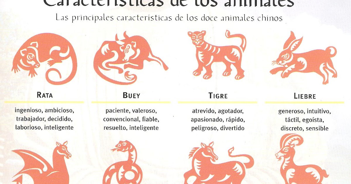 Tarot del Amor El Horóscopo Chino 12 animales, ¡entre ellos, tú!
