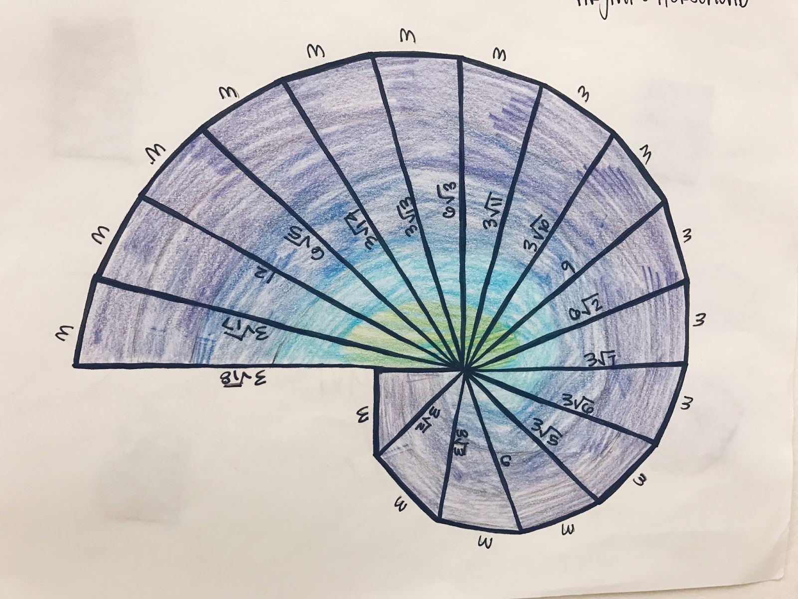 GEOMETRY WIZ