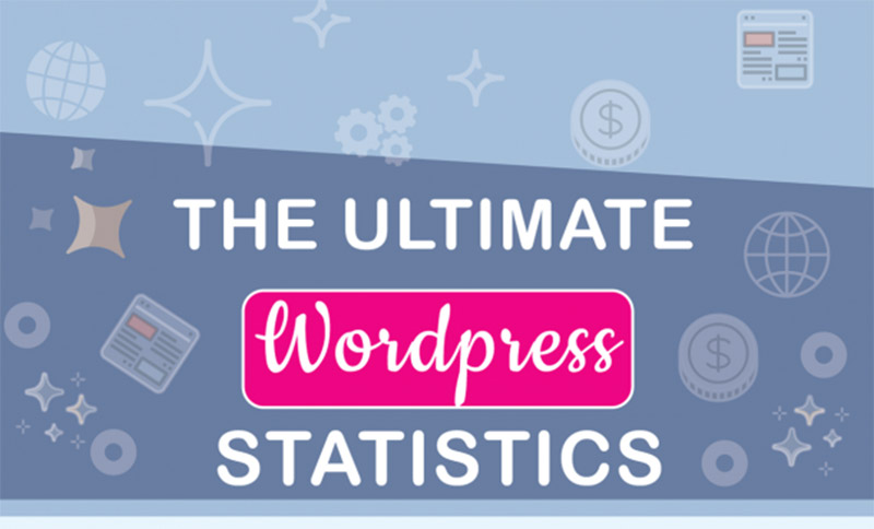 100+ WordPress Statistics