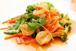 Healthy Diet Weight loss