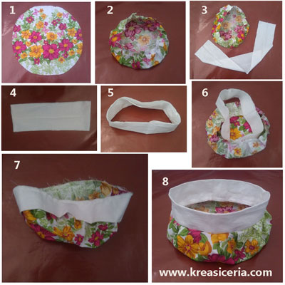 Tutorial Cara Membuat Topi Kupluk Dari Kain