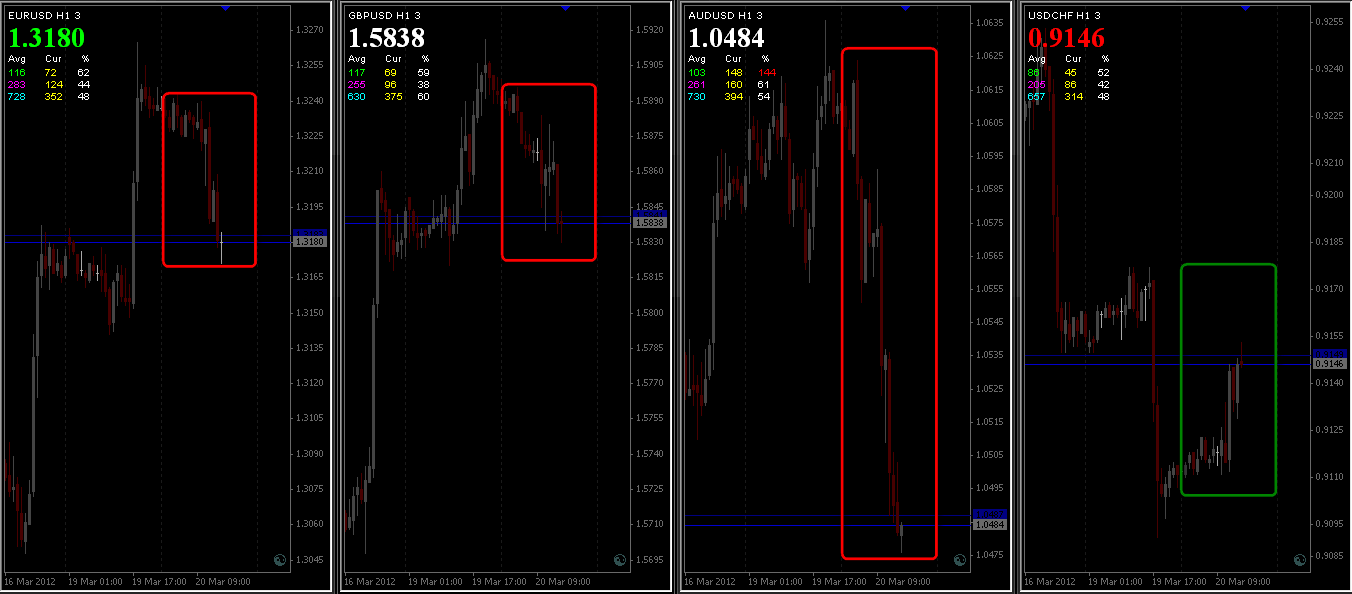 Kgers forex