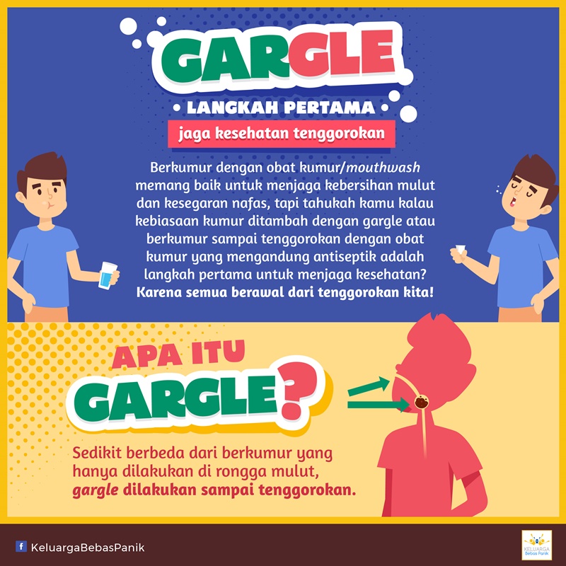 Lakukan Gargle Secara Rutin, Sebagai Langkah Awal Menjaga Kesehatan