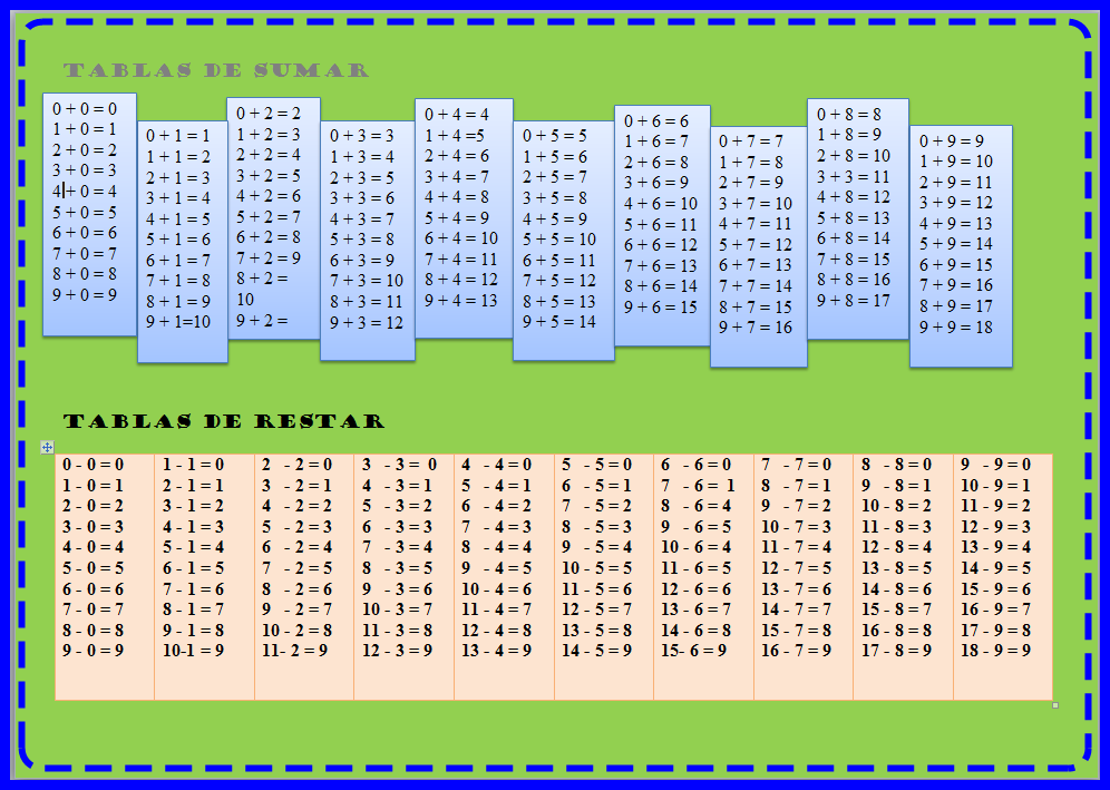 Naturalays TABLAS DE SUMAR Y RESTAR