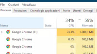 Liberare RAM su Windows per evitare rallentamenti di memoria su PC