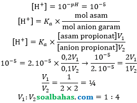perbandingan volume larutan