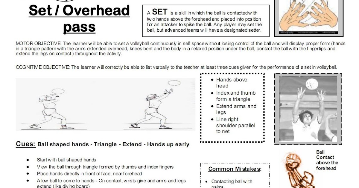 Mr. Suarez's Physical Education Blog Intro to the SET / Overhead Pass (Volleyball Skill Cues)