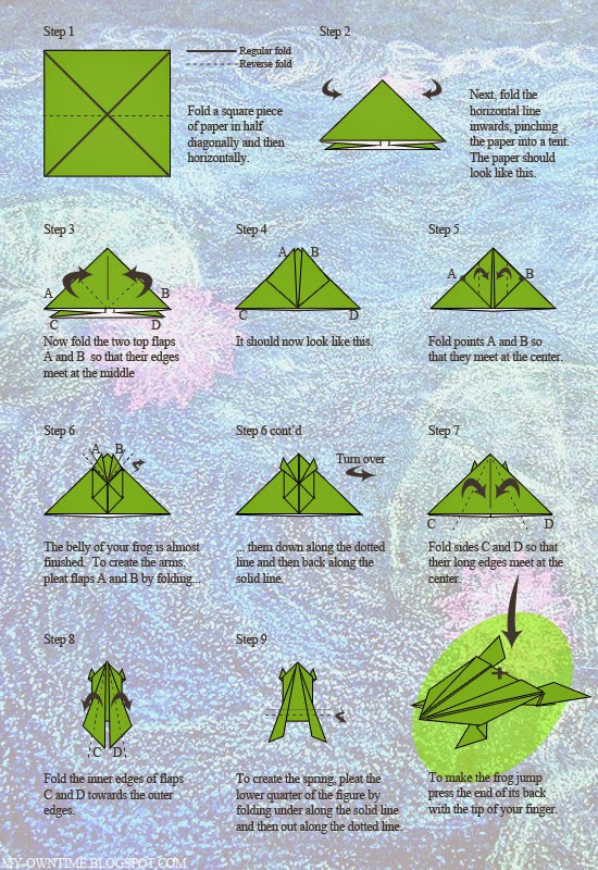 Printable Instructions For Origami Frog Easy Origami Kids Printable Instructions For Origami Frog Easy Origami Kids