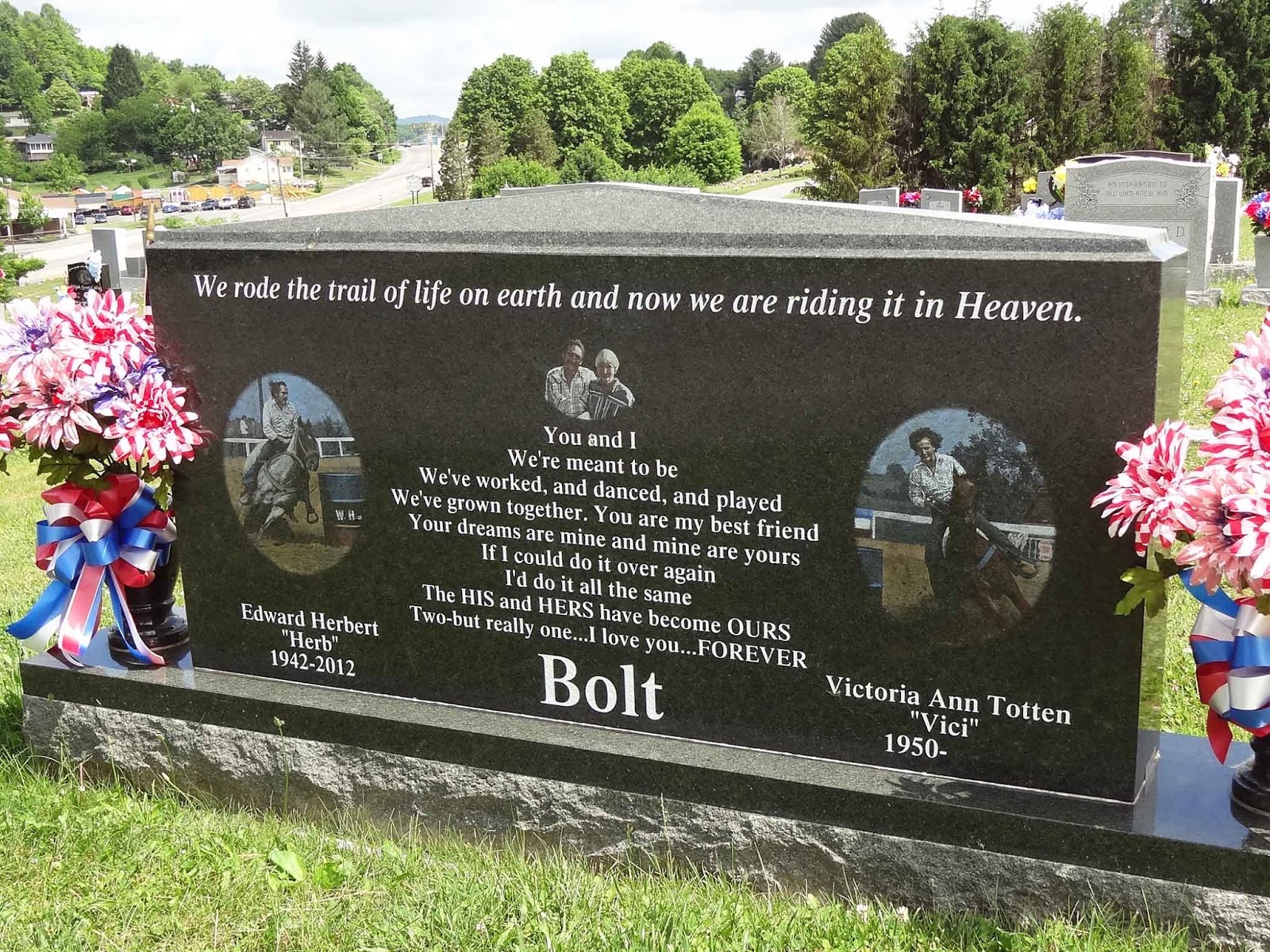 Geographically Yours Cemeteries Beckley, West Virginia