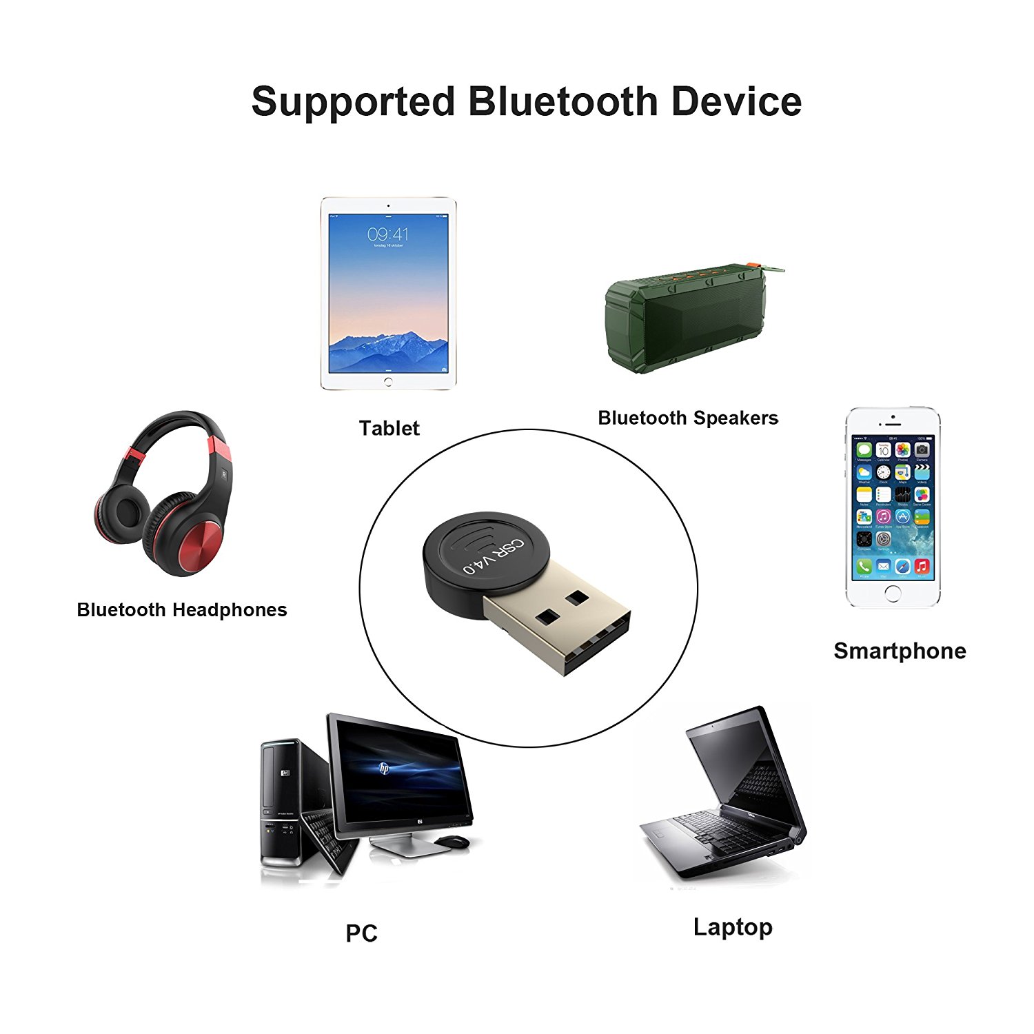 bluetooth pc Thai News Collections