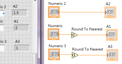 LabView 數值四捨五入 Round To Nearest - 真相傑森