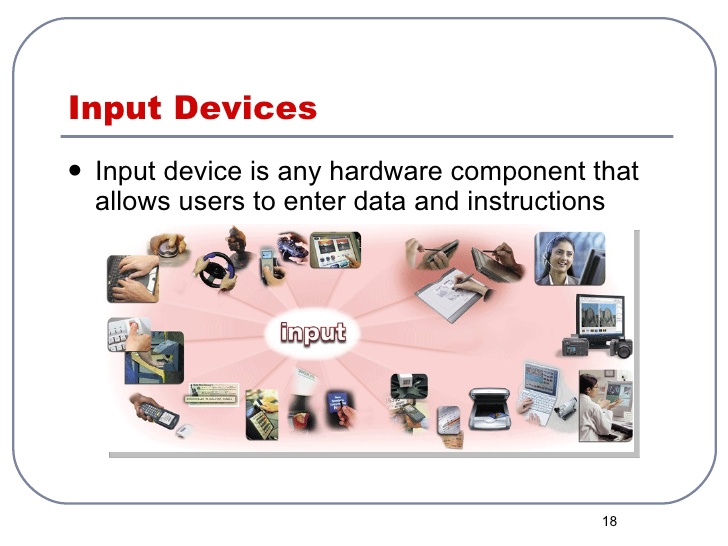 Input devices revolution technology