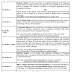 WBUSH Recruitment 2019 - Online Apply LDC/LDA, Peon, Head Clerk & Various Post Official Notice