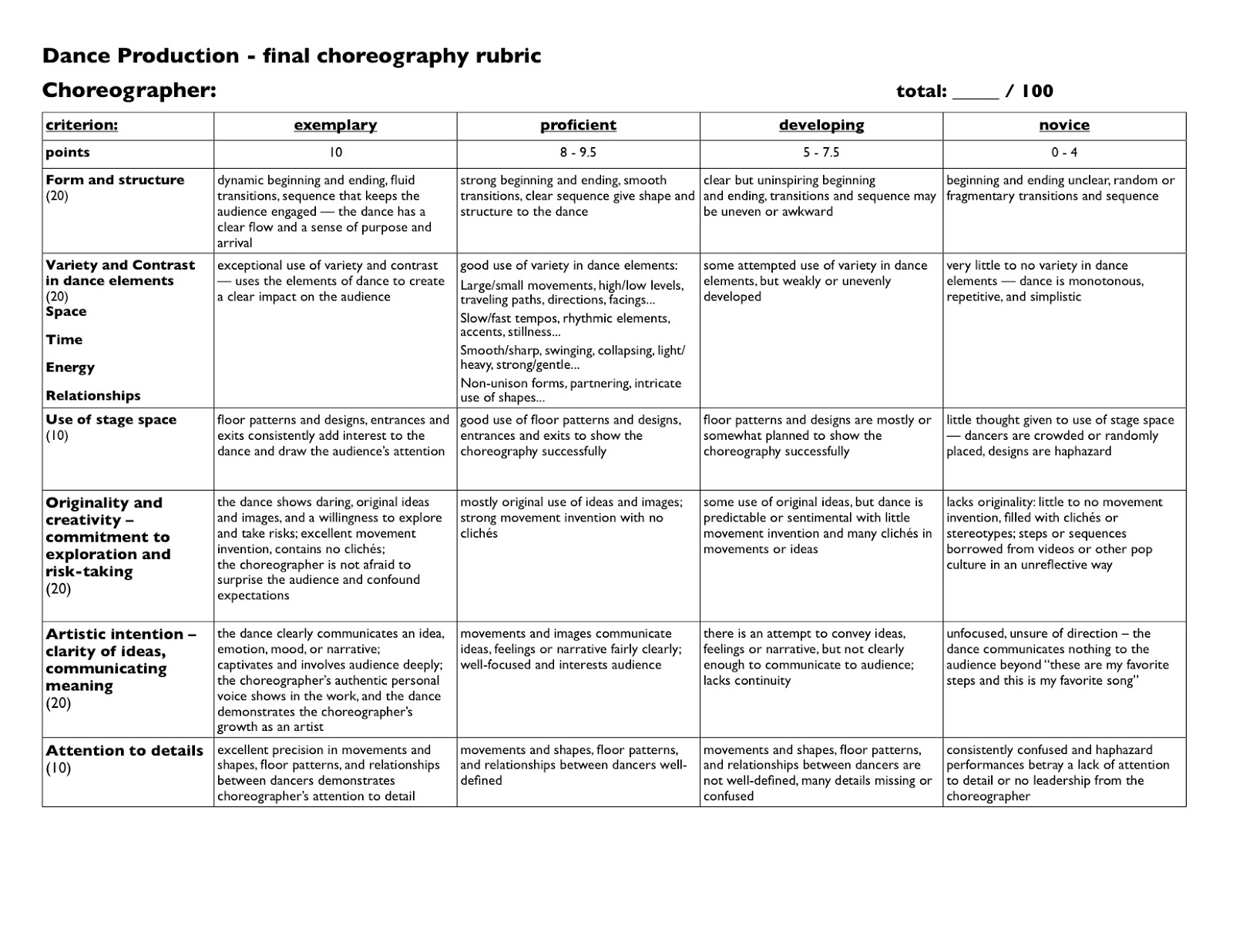 Dancing in the Halls