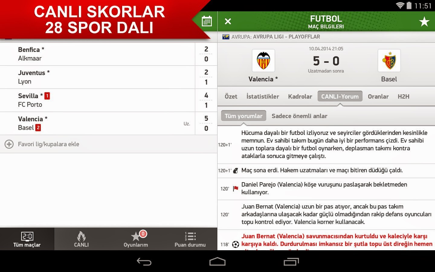 Mobi FlashScore: Score Live sp for Android - Download | Cafe ...
