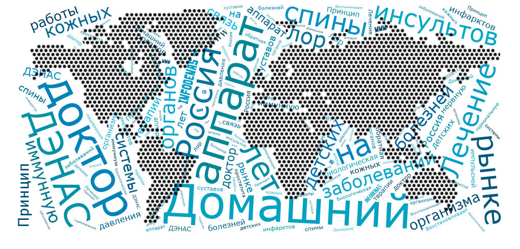 Орион-5 домашний лечебный аппарат для проведения лазерной терапии