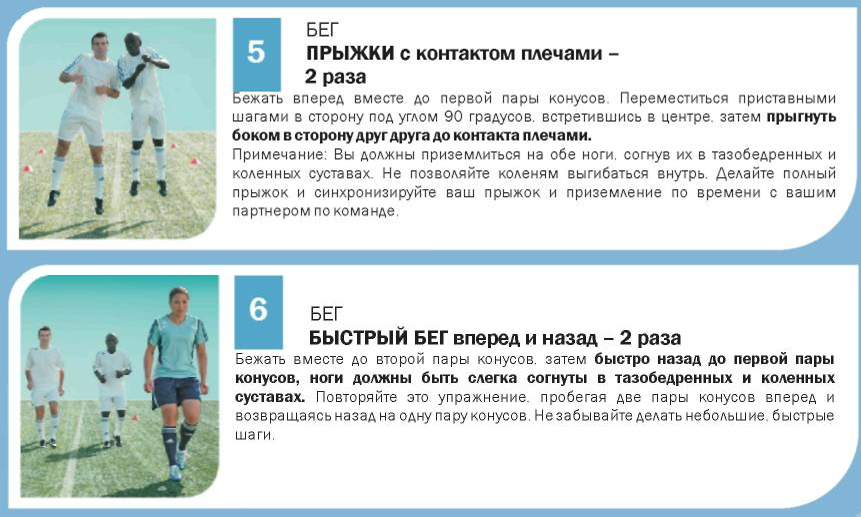Футбол упражнениЯ длЯ тазобедренных суставов Футбол упражнениЯ длЯ тазобедренных суставов