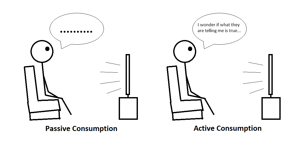 Critical Approaches to Creative Media Task 2 Information on Theories