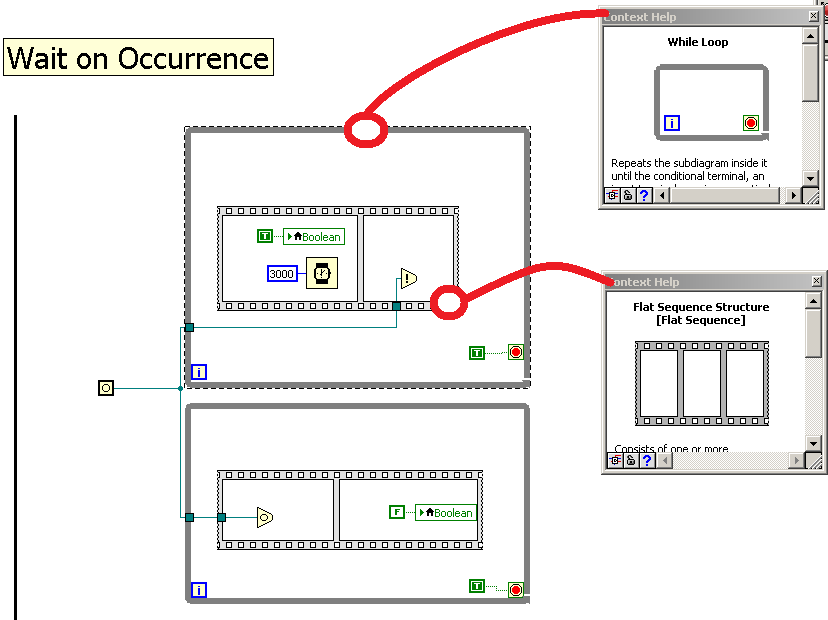 Desarrollo de Productos Electrónicos: 7-Multihilo LabVIEW con "OCCURRENCE"