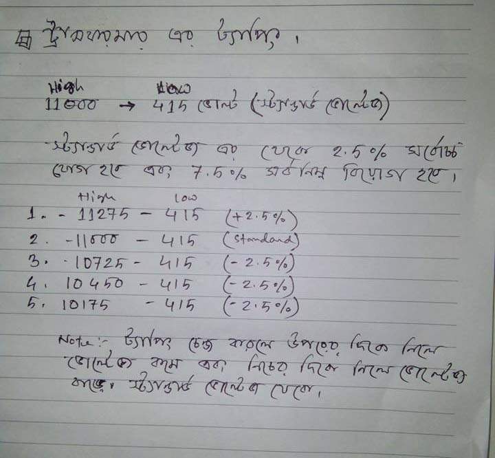 Transformer Tapping Calculation Electrical and Electronics
