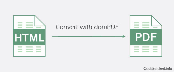 Create a PDF in PHP using domPDF