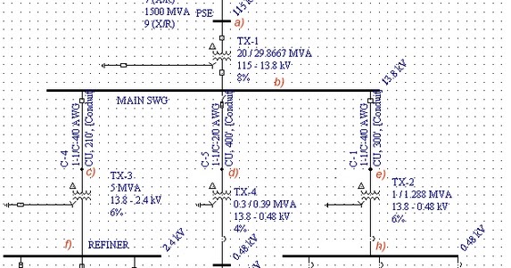 Circuit configurations single line diagrams for HV and MV EEP - tie break  <Z98GLR0>