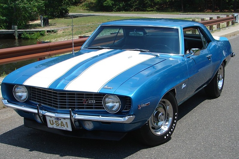 Blue+with+white+stripes+1969+Camaro+Z28+Top+Muscle+Car.jpg