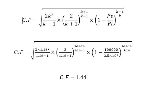 PINTLE INJECTOR: Design of a pintle injector for 5000 N liquid rocket ...