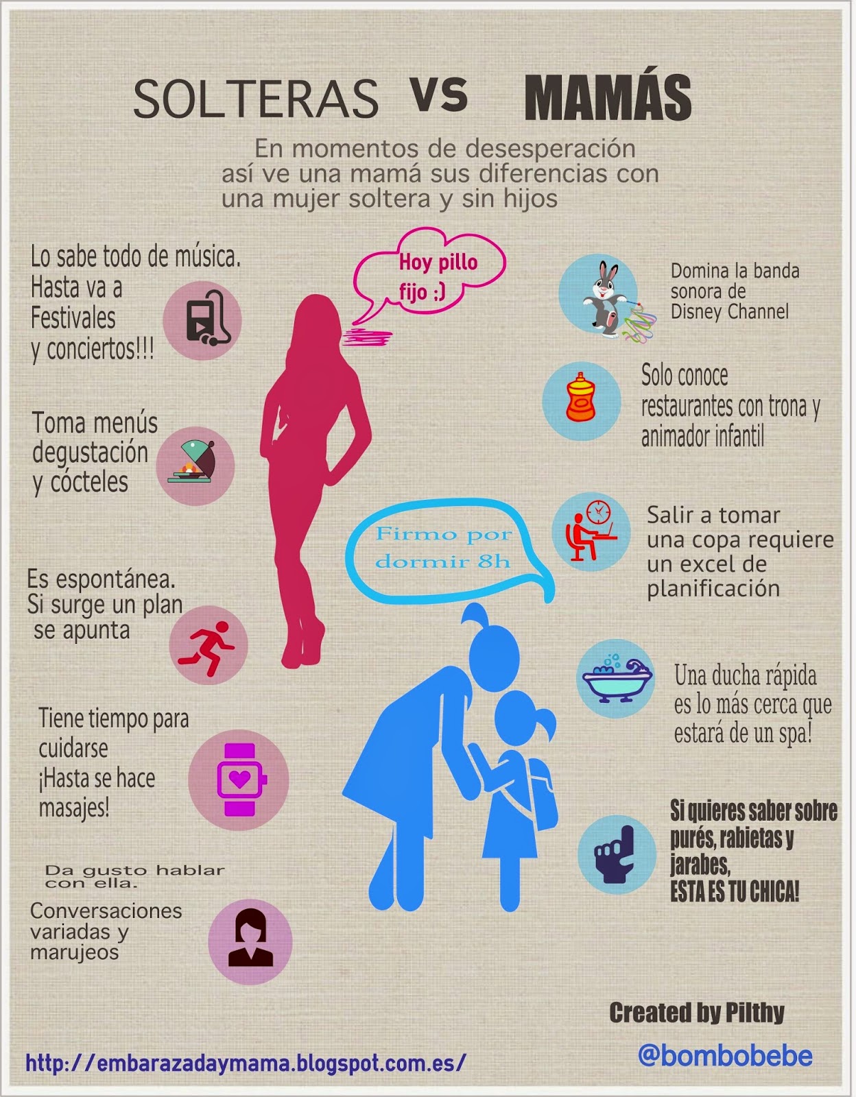 mujer soltera sin hijos