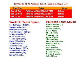 World XI Team Squad   Faf du Plessis (C) (SA),  Hashim Amla (SA),  George Bailey (Aus),  Paul Collingwood (Eng),  Ben Cutting (Aus),  Grant Elliott (NZ),  Tamim Iqbal (Ban),  David Miller (SA),  Tim Paine (Aus),  Thisara Perera (SL),  Darren Sammy (WI),  Samuel Badree (WI),  Morne Morkel (SA),  Imran Tahir (SA)  Pakistan Team Squad Sarfraz Ahmed (C),  Fakhar Zaman,  Ahmed Shehzad,  Babar Azam,  Shoaib Malik,  Umar Ameen,  Amad Wasim,  Shadab Khan,  Muhammad Nawaz,  Faheem Ashraf,  Hassan Ali,  Amir Yameen,  Muhammad Amir,  Roman Raees,  Usman Shunwari  Sohail Khan.   T20 World XI Vs Pakistan 2017 Schedule & Player List, World XI tour of Pakistan 2017, World XI team squad for Pakistan 2017, World XI team squad for Pakistan tour, Pakistan team squad for World XI, Pakistan player list of World XI, World XI Vs Pakistan 2017 Schedule 7 time table, World XI Vs Pakistan 2017 Schedule fixture, local time, IST, GMT, venue, t20 world xi series in Pakistan, Pakistan vs. world xi, all player list, match detail, timing, t20 cricket, icc cricket, foreign player, Pakistan cricket player, South Africa, England, India, 