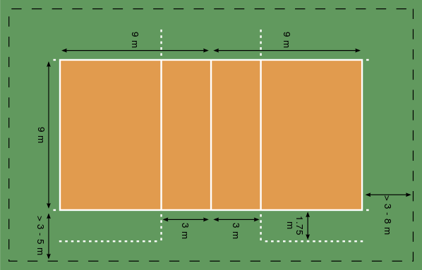 GAMBAR-UKURAN-SKEMA LAPANGAN ATLETIK-OLAH RAGA LENGKAP 